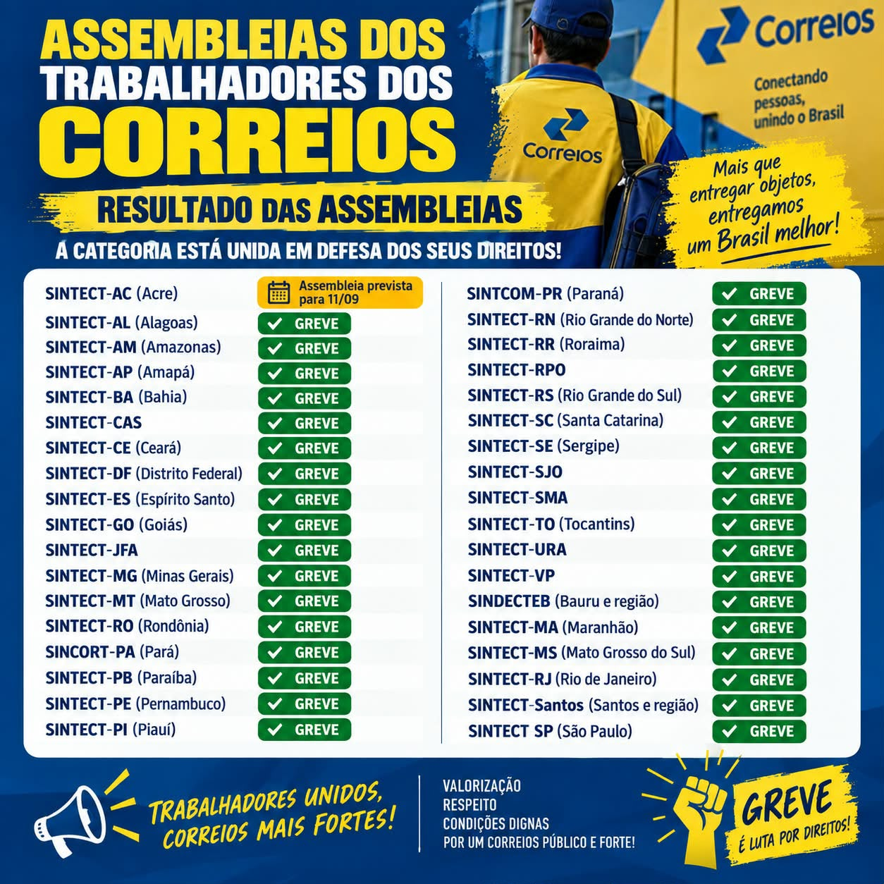 Imagem de convocação para a greve
